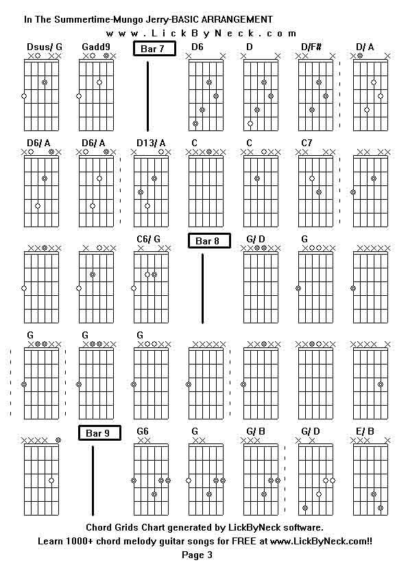 Chord Grids Chart of chord melody fingerstyle guitar song-In The Summertime-Mungo Jerry-BASIC ARRANGEMENT,generated by LickByNeck software.